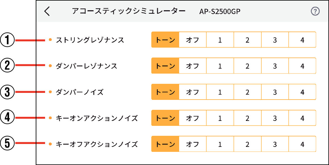 AP-S2500GP_acoustic simulator_JAJP